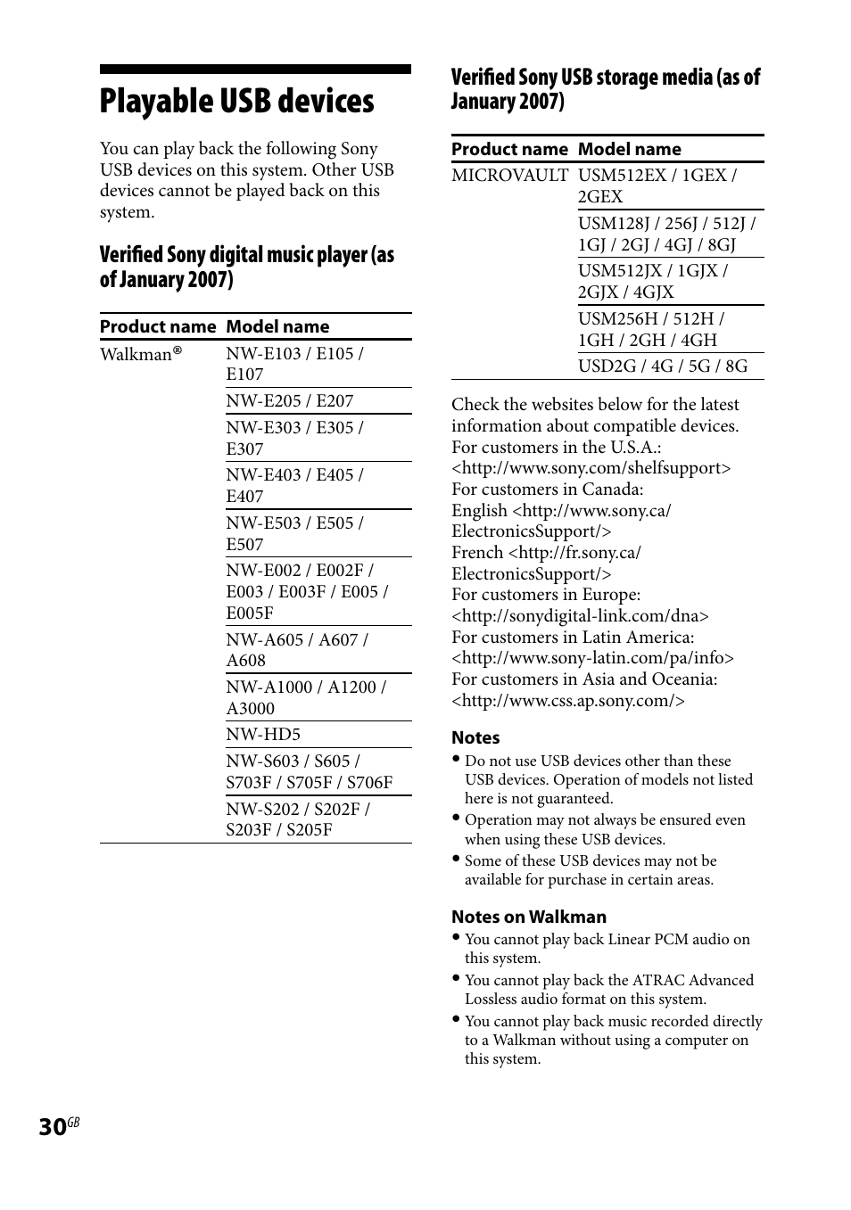 Playable usb devices | Sony CMT-HX9DAB User Manual | Page 30 / 32