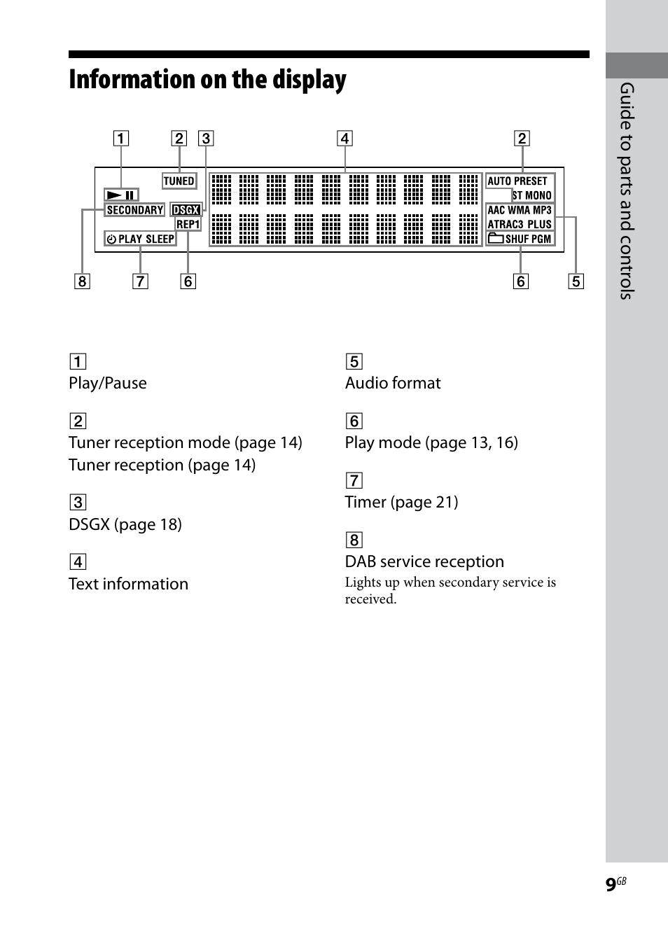 Information on the display | Sony CMT-HX9DAB User Manual | Page 9 / 32