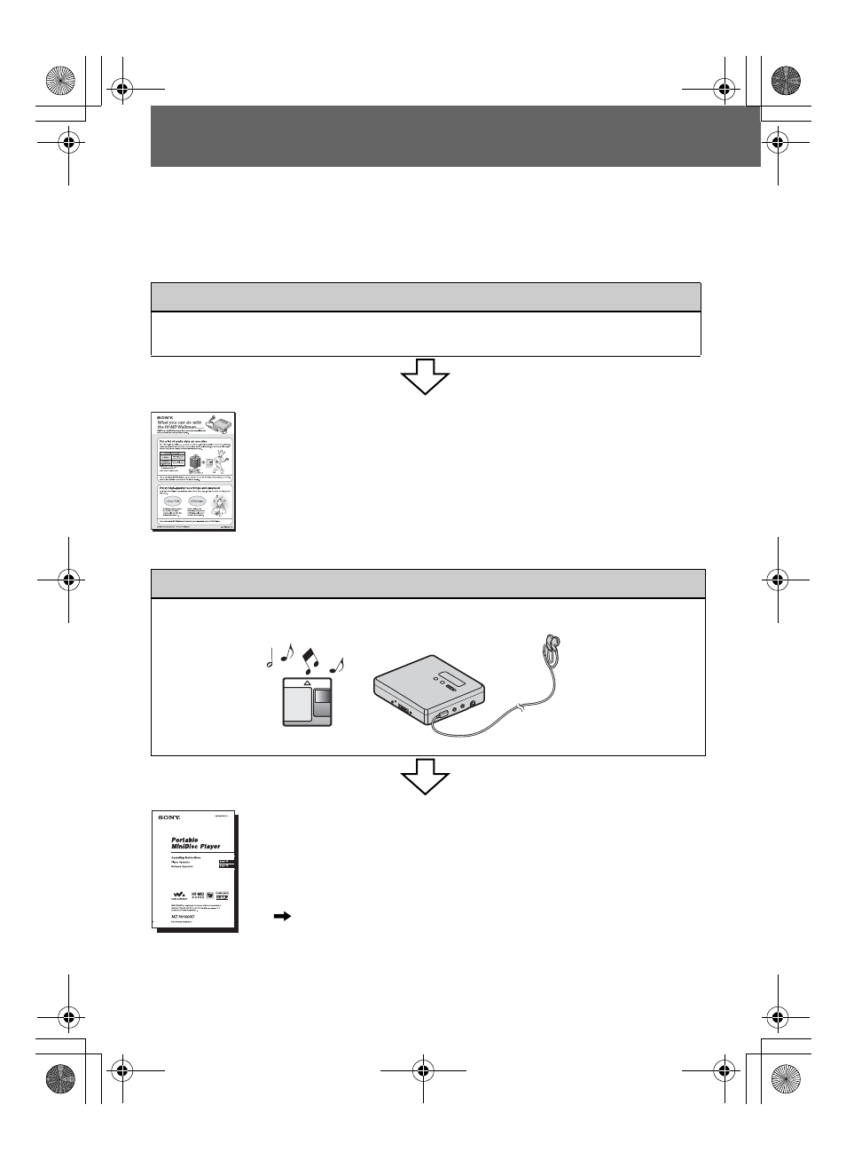 About available functions and supplied manuals, Learning more about hi-md, Using the player | Sony MZ-NH600D User Manual | Page 10 / 80