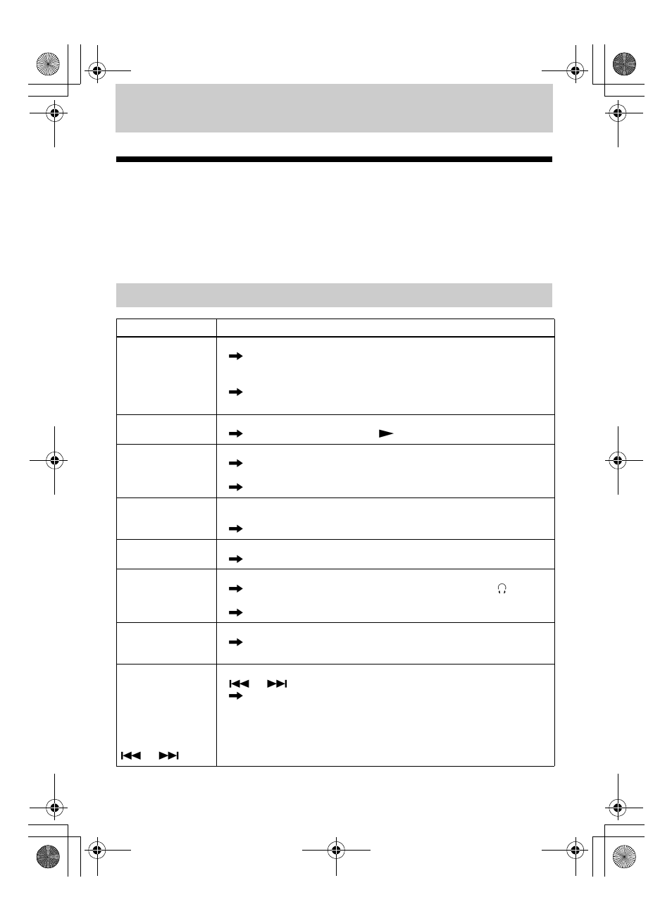 Troubleshooting and explanations, Troubleshooting, While playing | Sony MZ-NH600D User Manual | Page 41 / 80