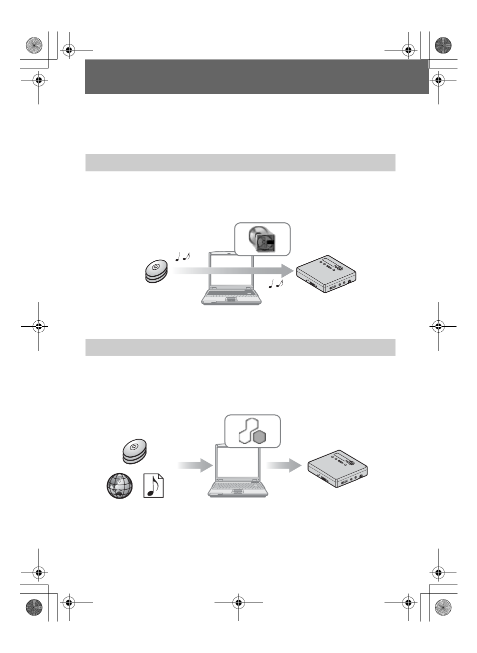 What you can do with md simple burner/sonicstage, What you can do with md simple burner, What you can do with sonicstage | Software operation, Sonicstage, Ough connection, D cd-rom. for details | Sony MZ-NH600D User Manual | Page 52 / 80