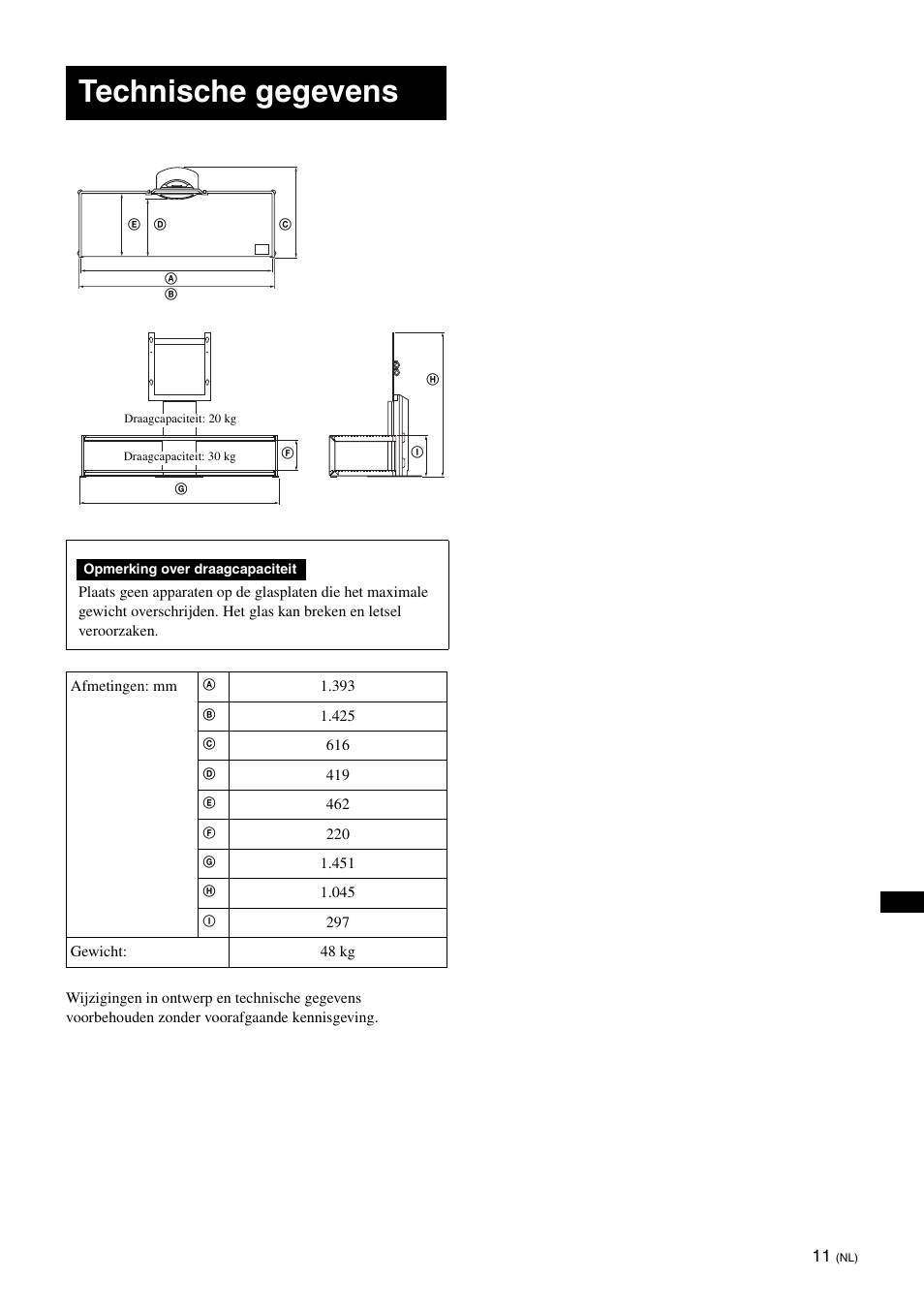 Technische gegevens | Sony SU-FL61 User Manual | Page 101 / 211