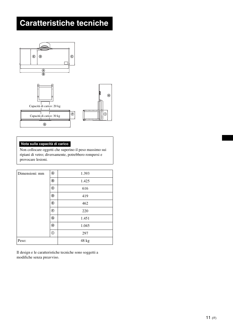 Caratteristiche tecniche | Sony SU-FL61 User Manual | Page 121 / 211