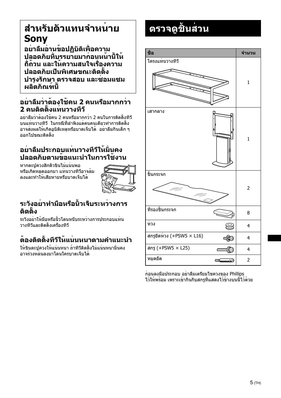 To sony dealers, Check the parts, สำหรับตัวแทนจำหน่าย sony | ตรวจดูชิ้นส่วน | Sony SU-FL61 User Manual | Page 175 / 211