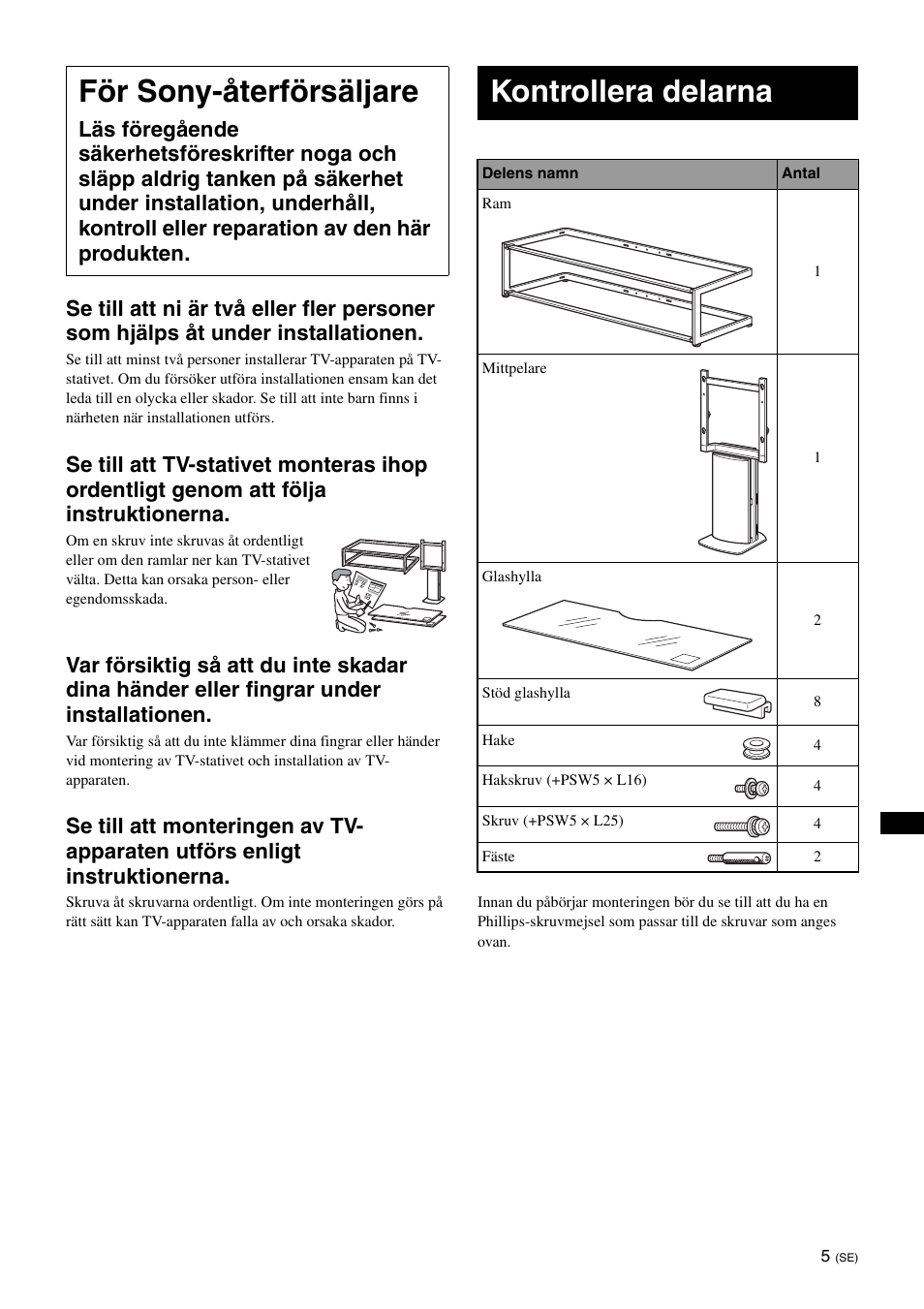 För sony-återförsäljare, Kontrollera delarna | Sony SU-FL61 User Manual | Page 75 / 211