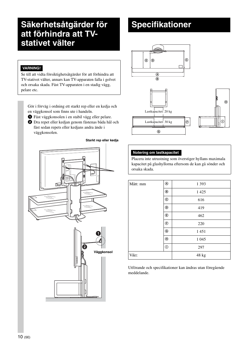 Specifikationer | Sony SU-FL61 User Manual | Page 80 / 211