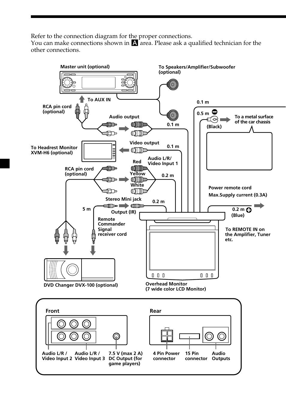 16 connection diagram, Connection box xa-117 | Sony XVM-R75 User Manual | Page 16 / 64