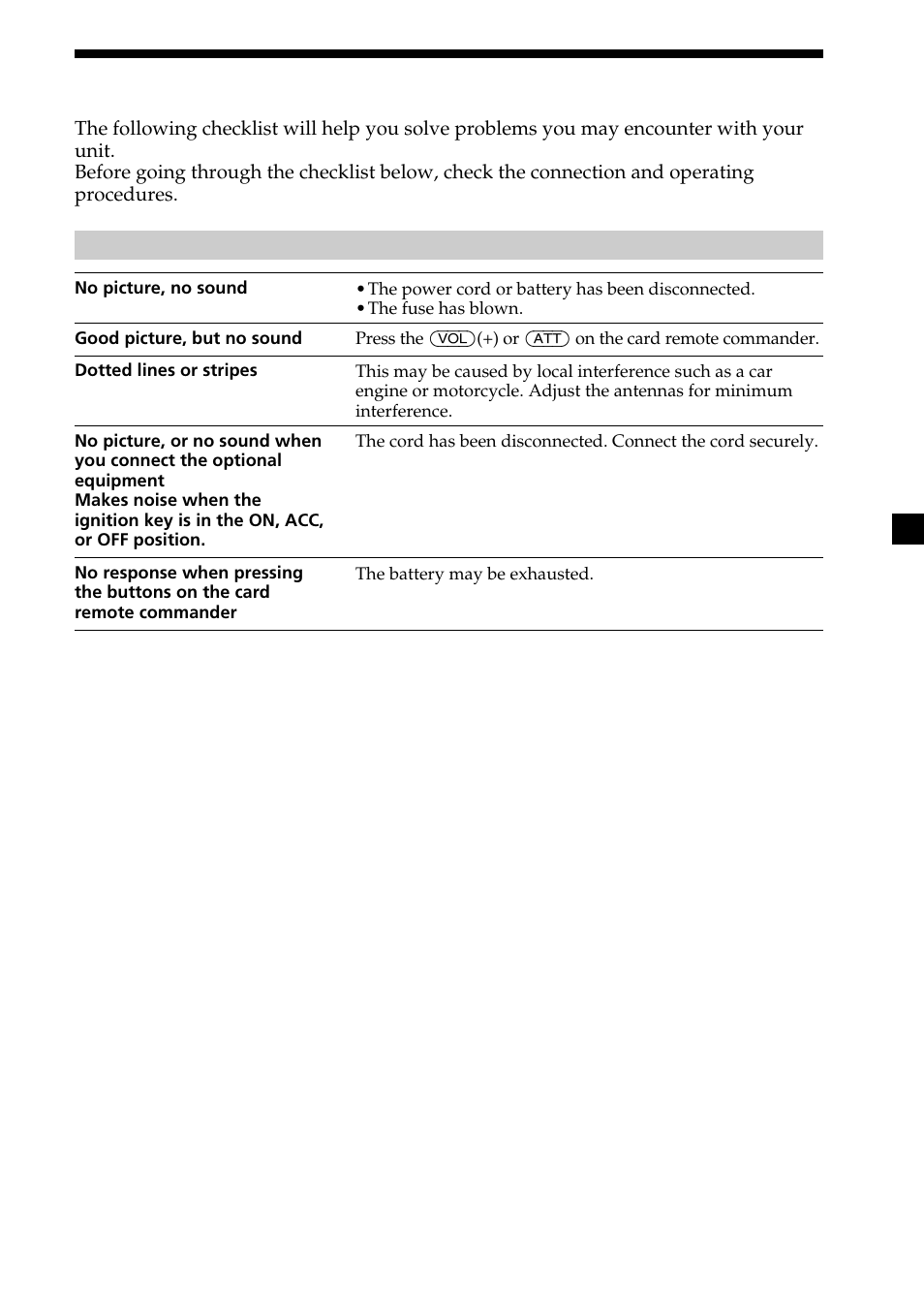 Troubleshooting, 21 troubleshooting | Sony XVM-R75 User Manual | Page 21 / 64