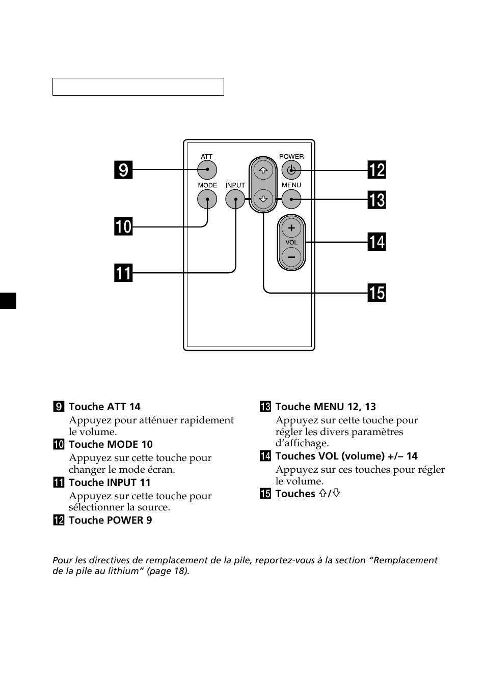 Sony XVM-R75 User Manual | Page 28 / 64