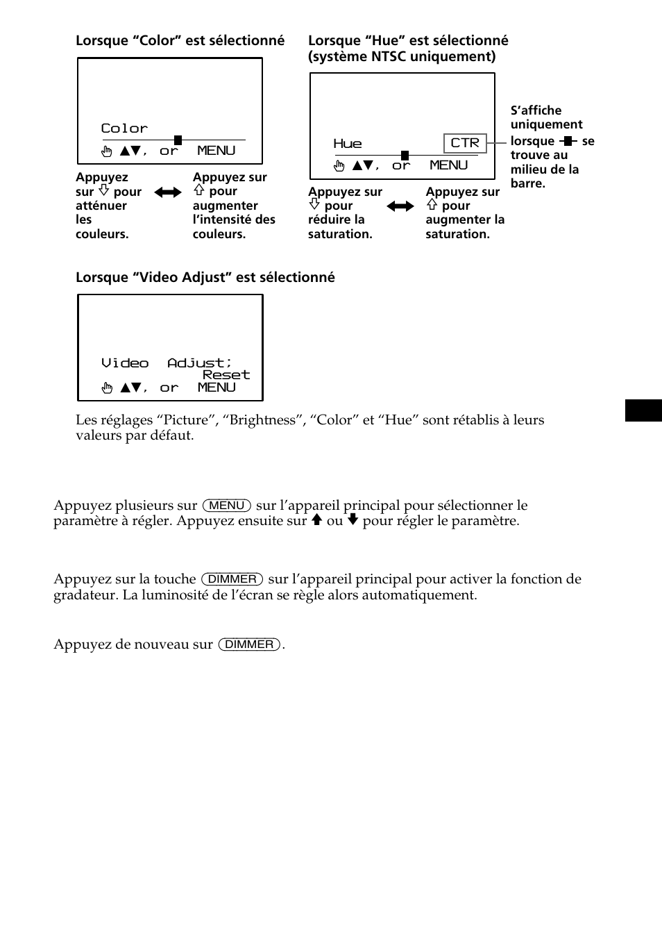 Activation de la fonction de gradateur | Sony XVM-R75 User Manual | Page 33 / 64