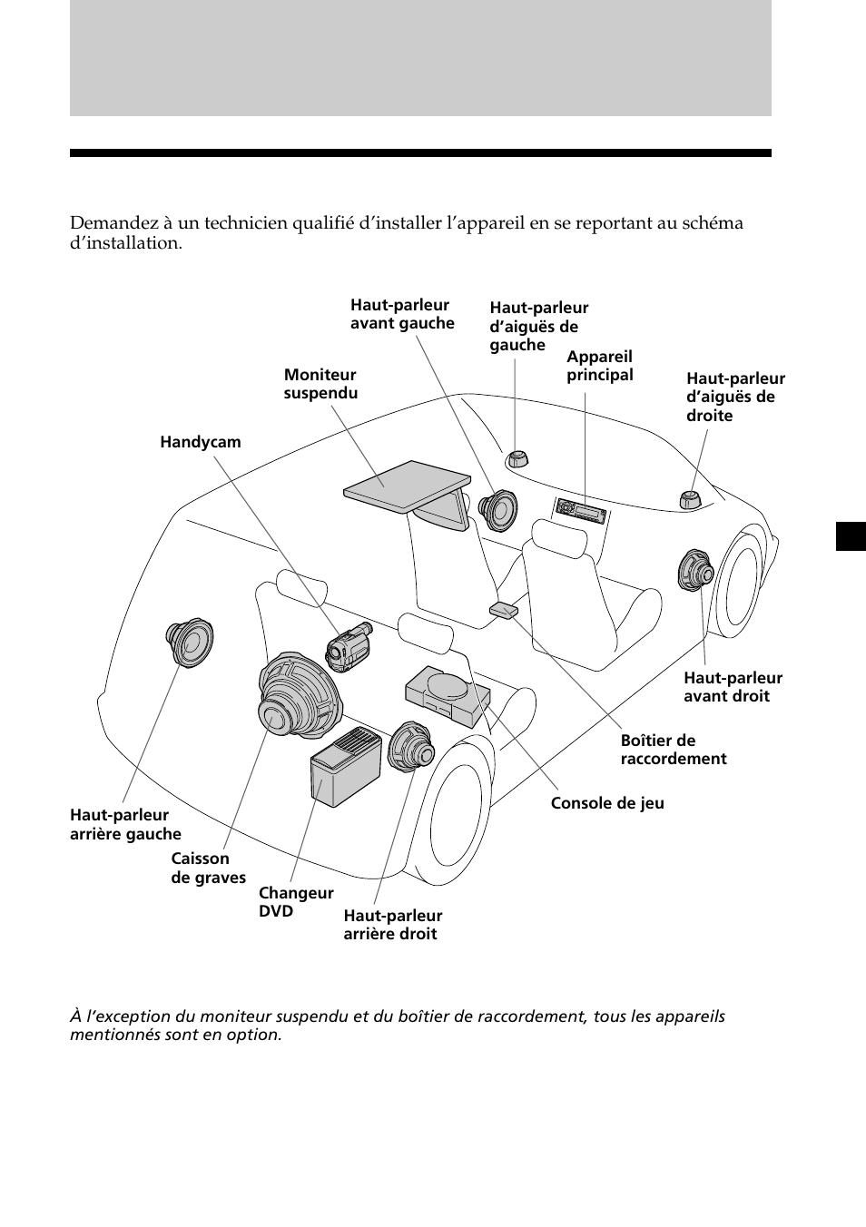 Connexions, Schéma d’installation, 15 schéma d’installation | Sony XVM-R75 User Manual | Page 35 / 64