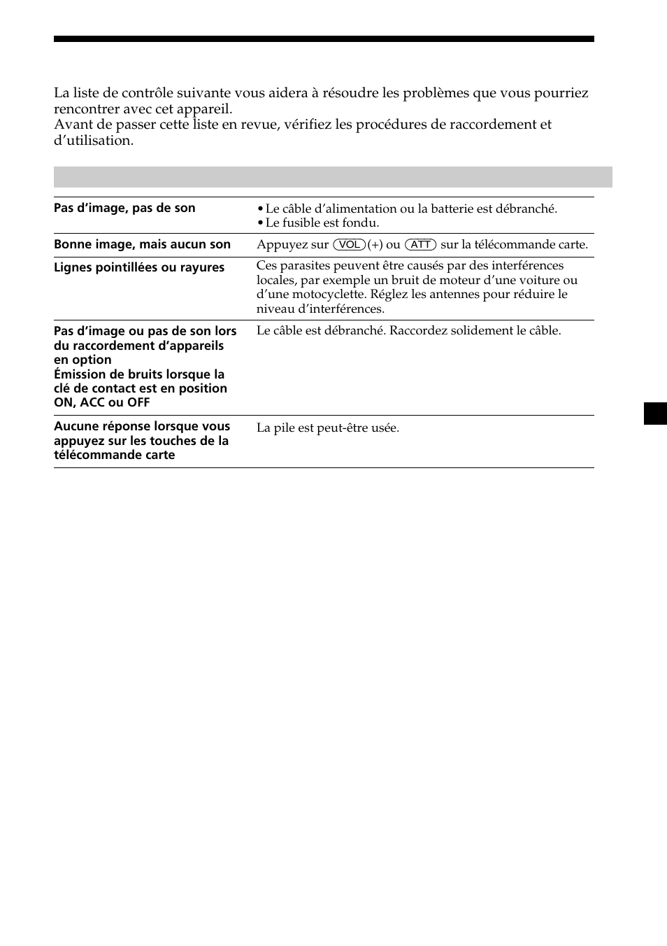 Dépannage, 21 dépannage | Sony XVM-R75 User Manual | Page 41 / 64