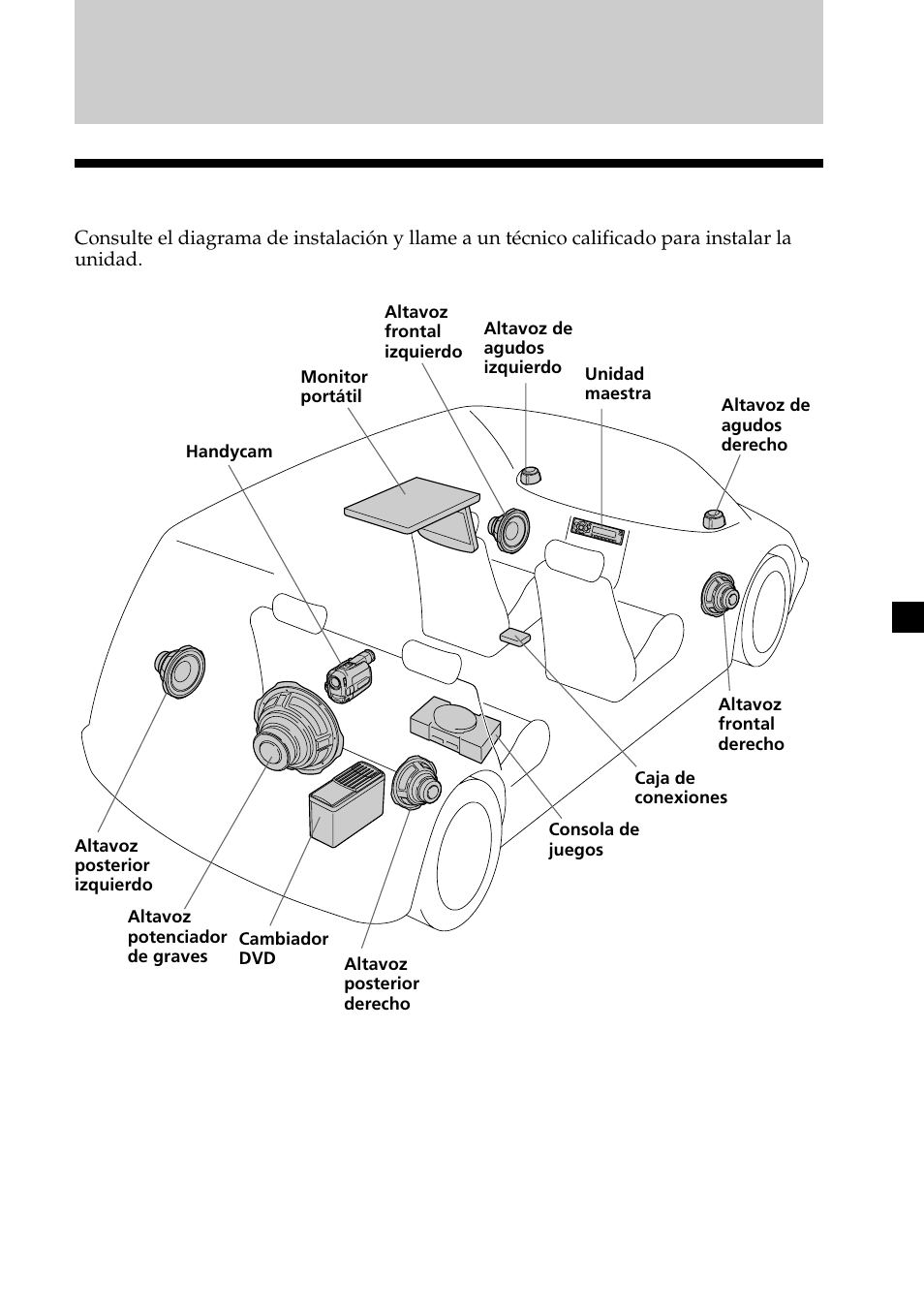 Conexiones, Diagrama de instalación, 15 diagrama de instalación | Sony XVM-R75 User Manual | Page 55 / 64