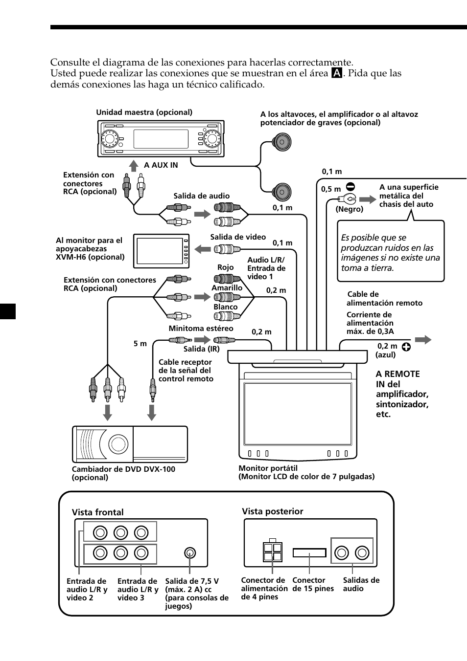 Diagrama de las conexiones, Caja de conexiones xa-117 | Sony XVM-R75 User Manual | Page 56 / 64