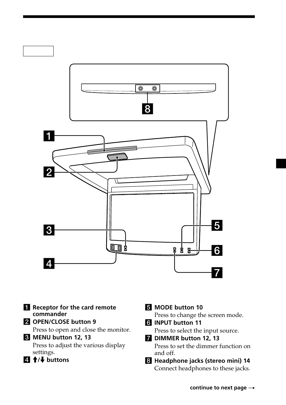 Location of controls, 7location of controls | Sony XVM-R75 User Manual | Page 7 / 64