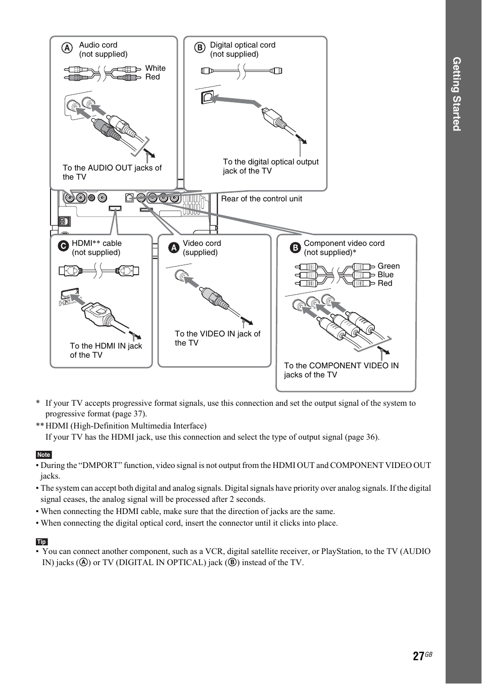 Getting star ted | Sony 3-299-549-12(1) User Manual | Page 27 / 127