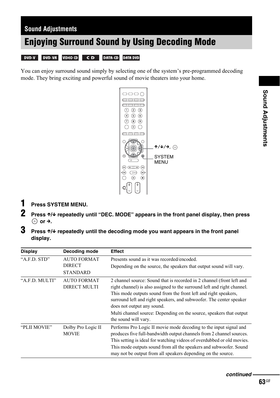 Sound adjustments, Enjoying surround sound by using decoding mode, Enjoying surround sound by using | Decoding mode | Sony 3-299-549-12(1) User Manual | Page 63 / 127