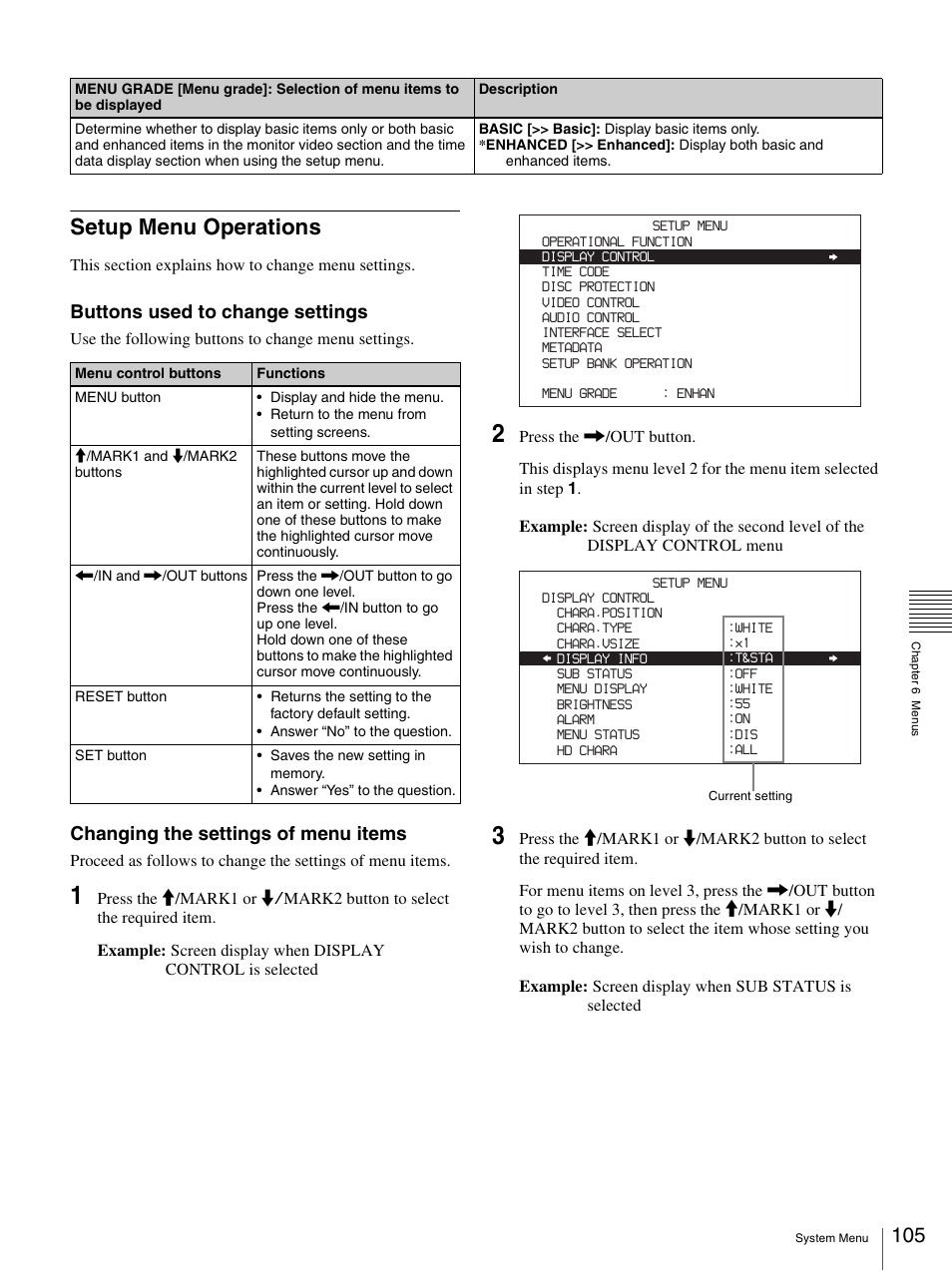 Setup menu operations, Buttons used to change settings, Changing the settings of menu items | Sony 3-270-589-12 (1) User Manual | Page 105 / 135