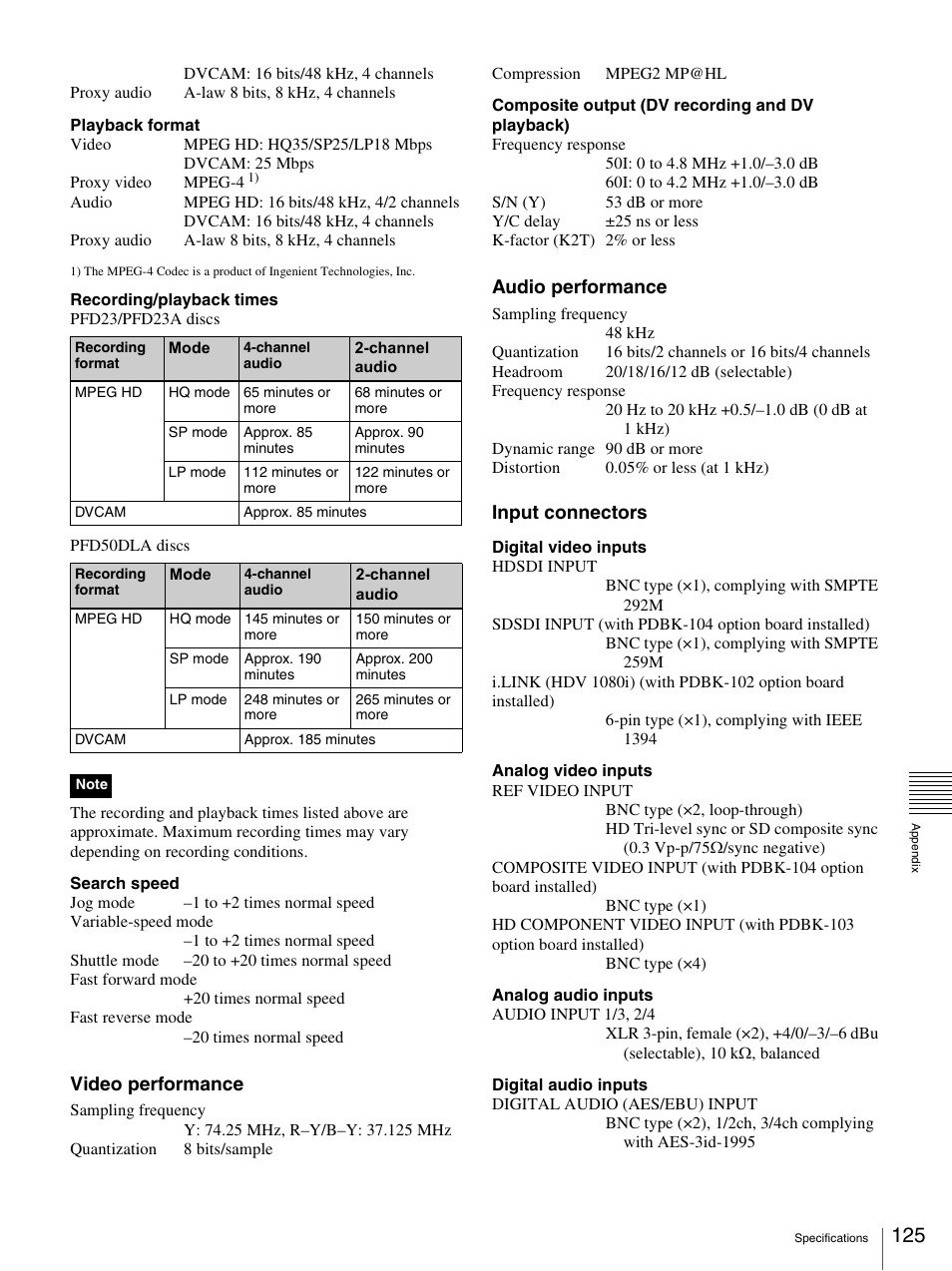 Video performance, Audio performance, Input connectors | Sony 3-270-589-12 (1) User Manual | Page 125 / 135