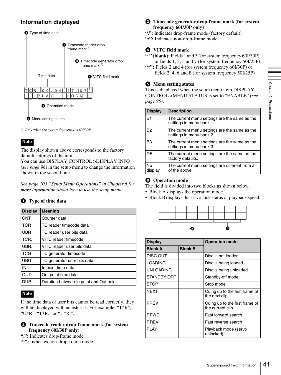 Information displayed | Sony 3-270-589-12 (1) User Manual | Page 41 / 135