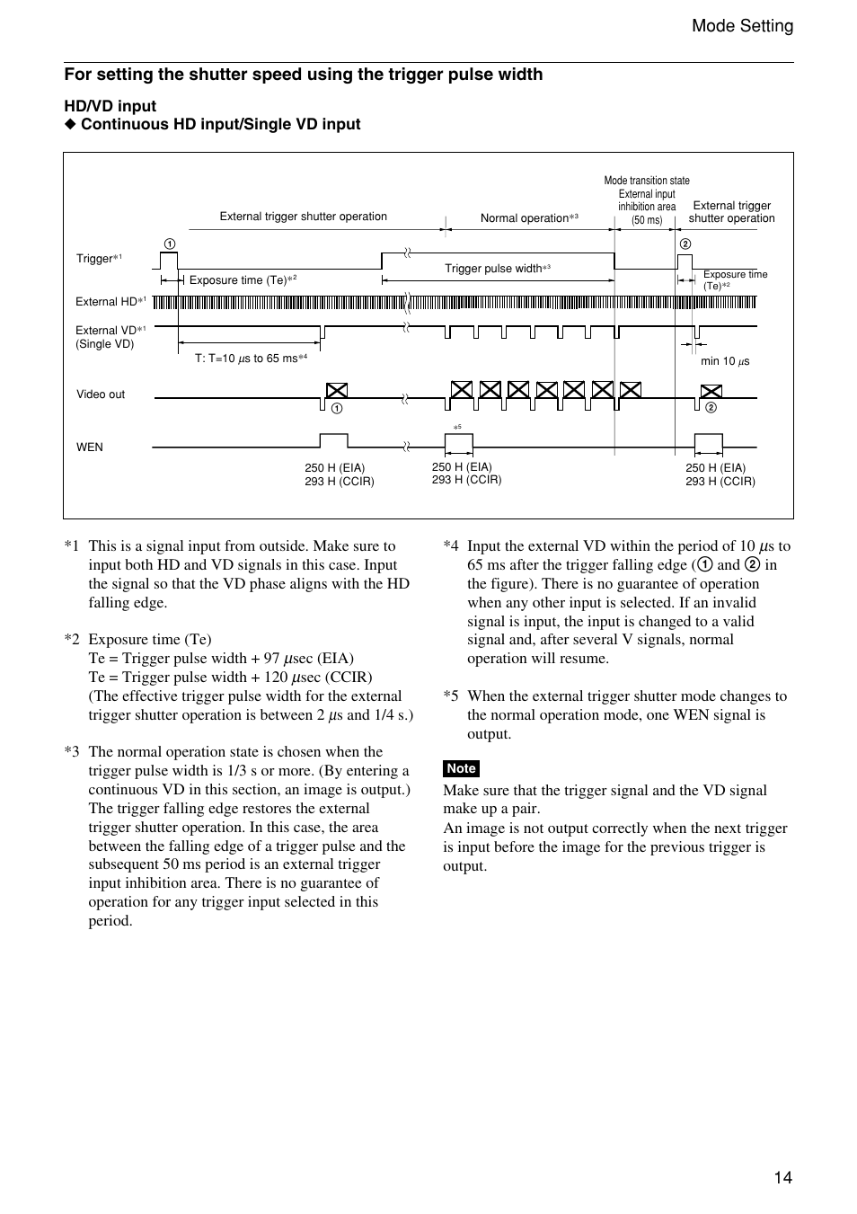 14 mode setting, Sec (eia) te = trigger pulse width + 120 | Sony XC-EU50 User Manual | Page 14 / 27