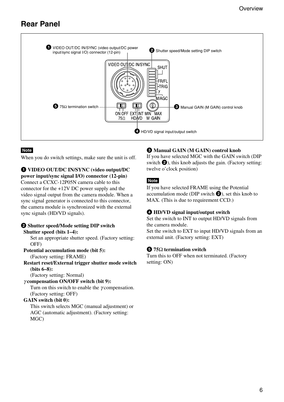 Rear panel | Sony XC-EU50 User Manual | Page 6 / 27