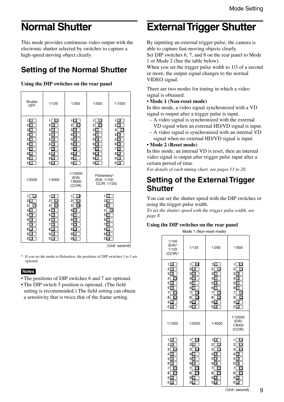 Normal shutter, Setting of the normal shutter, External trigger shutter | Setting of the external trigger shutter, 9mode setting | Sony XC-EU50 User Manual | Page 9 / 27