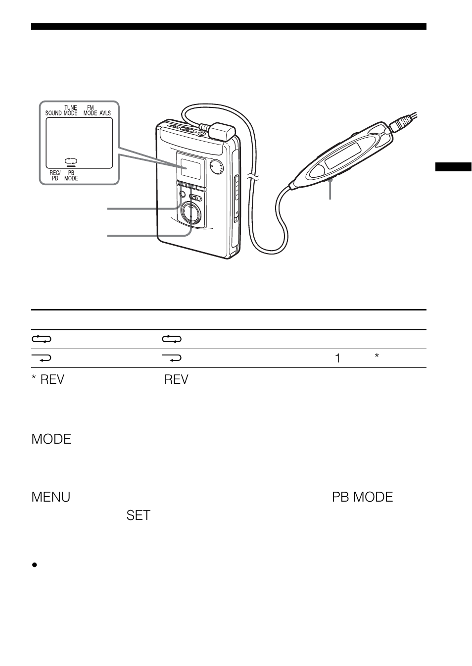 テープ走行のしかたを選ぶ（pb mode, Pb mode | Sony WALKMAN WM-GX788 User Manual | Page 21 / 76