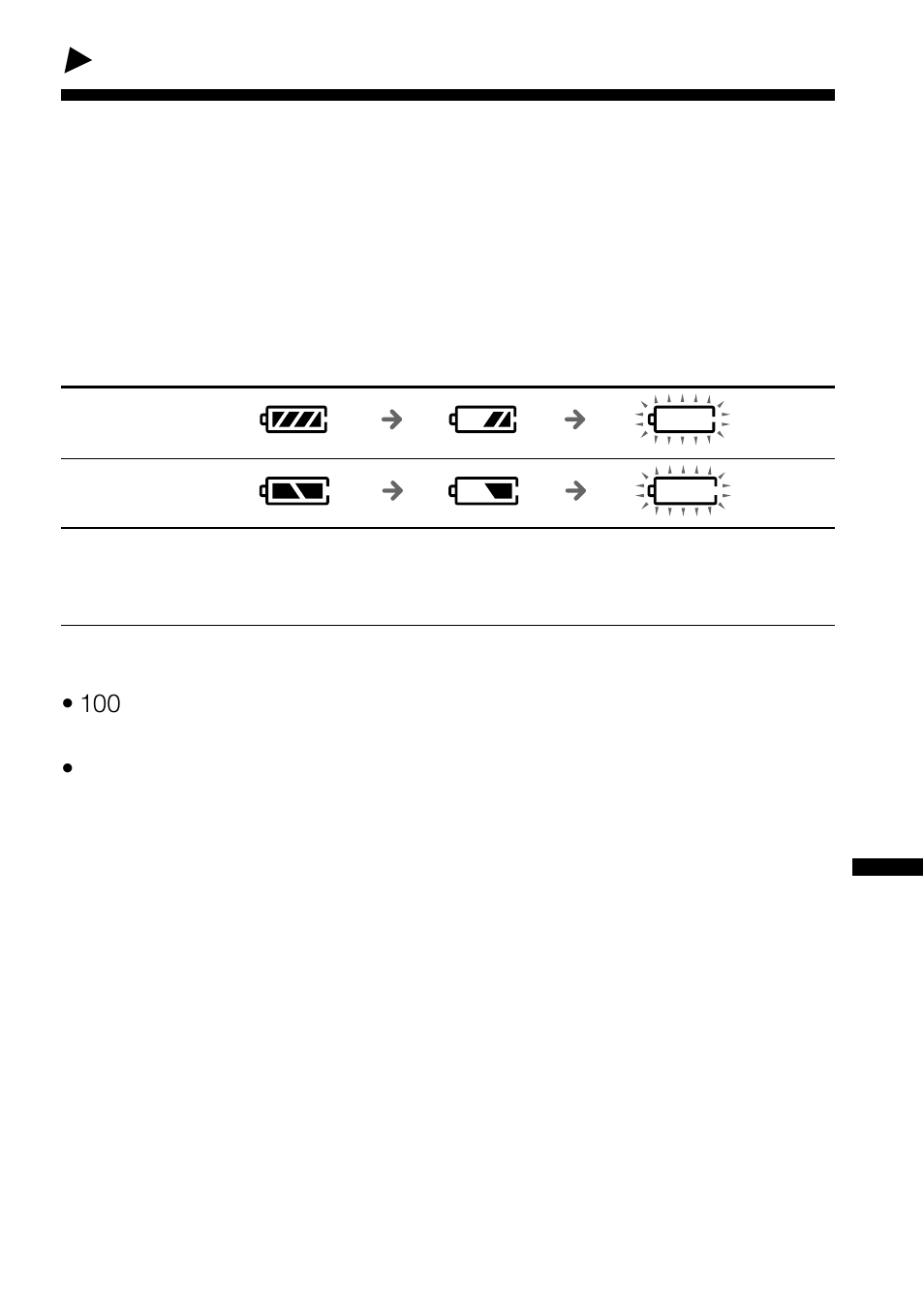 乾電池・充電式電池の取り替え時期は | Sony WALKMAN WM-GX788 User Manual | Page 37 / 76