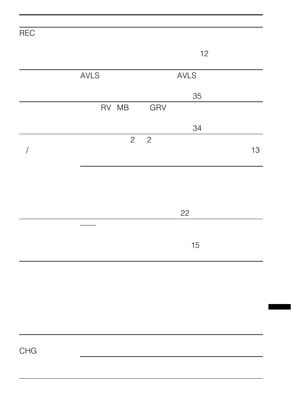 Sony WALKMAN WM-GX788 User Manual | Page 45 / 76