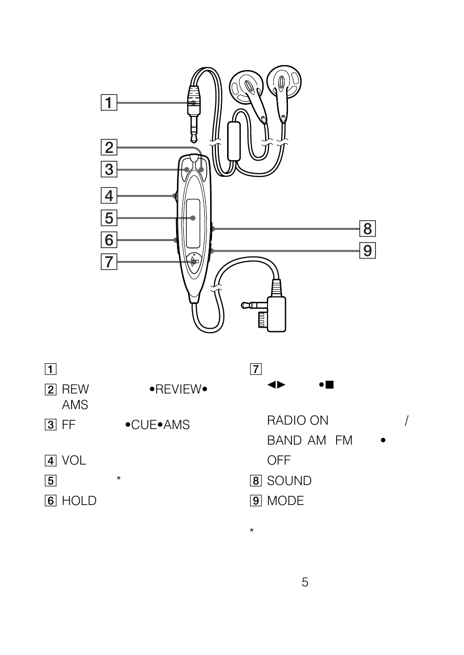 Sony WALKMAN WM-GX788 User Manual | Page 50 / 76