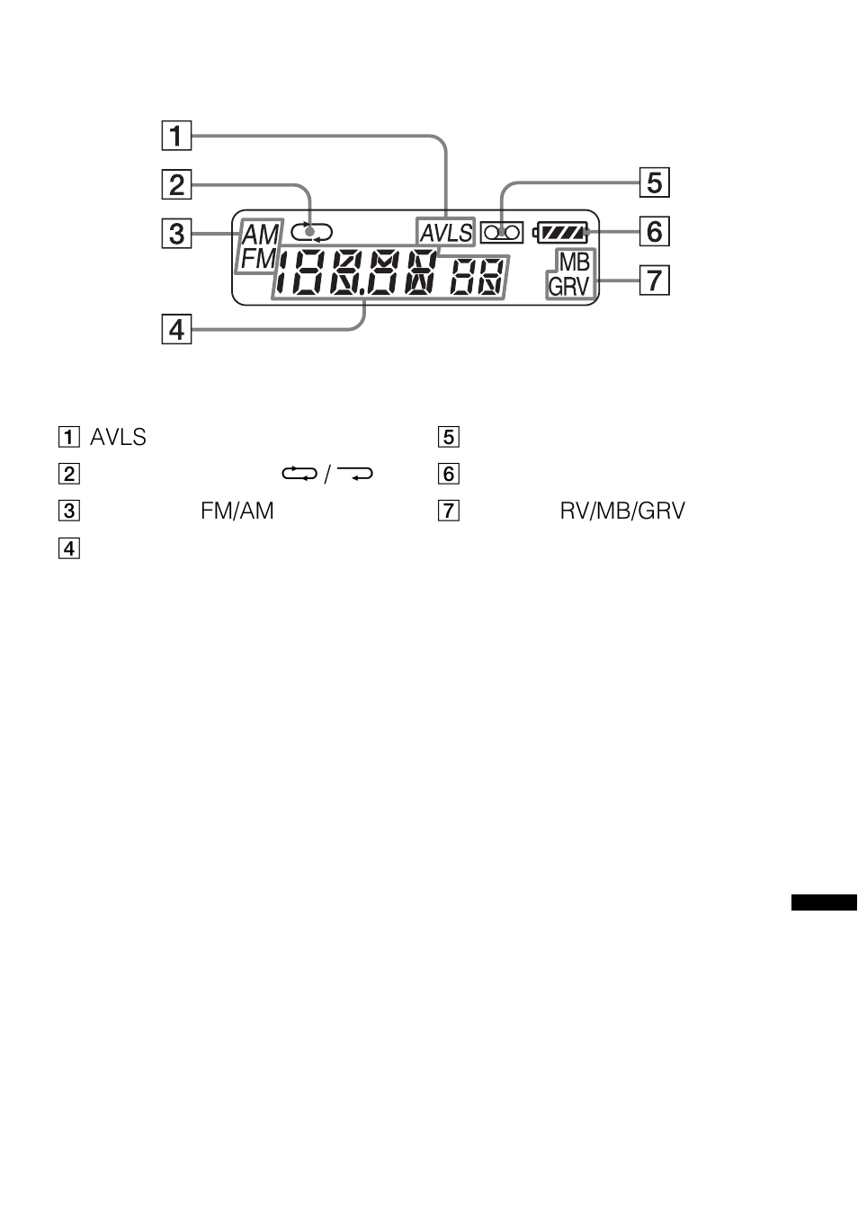 Sony WALKMAN WM-GX788 User Manual | Page 51 / 76