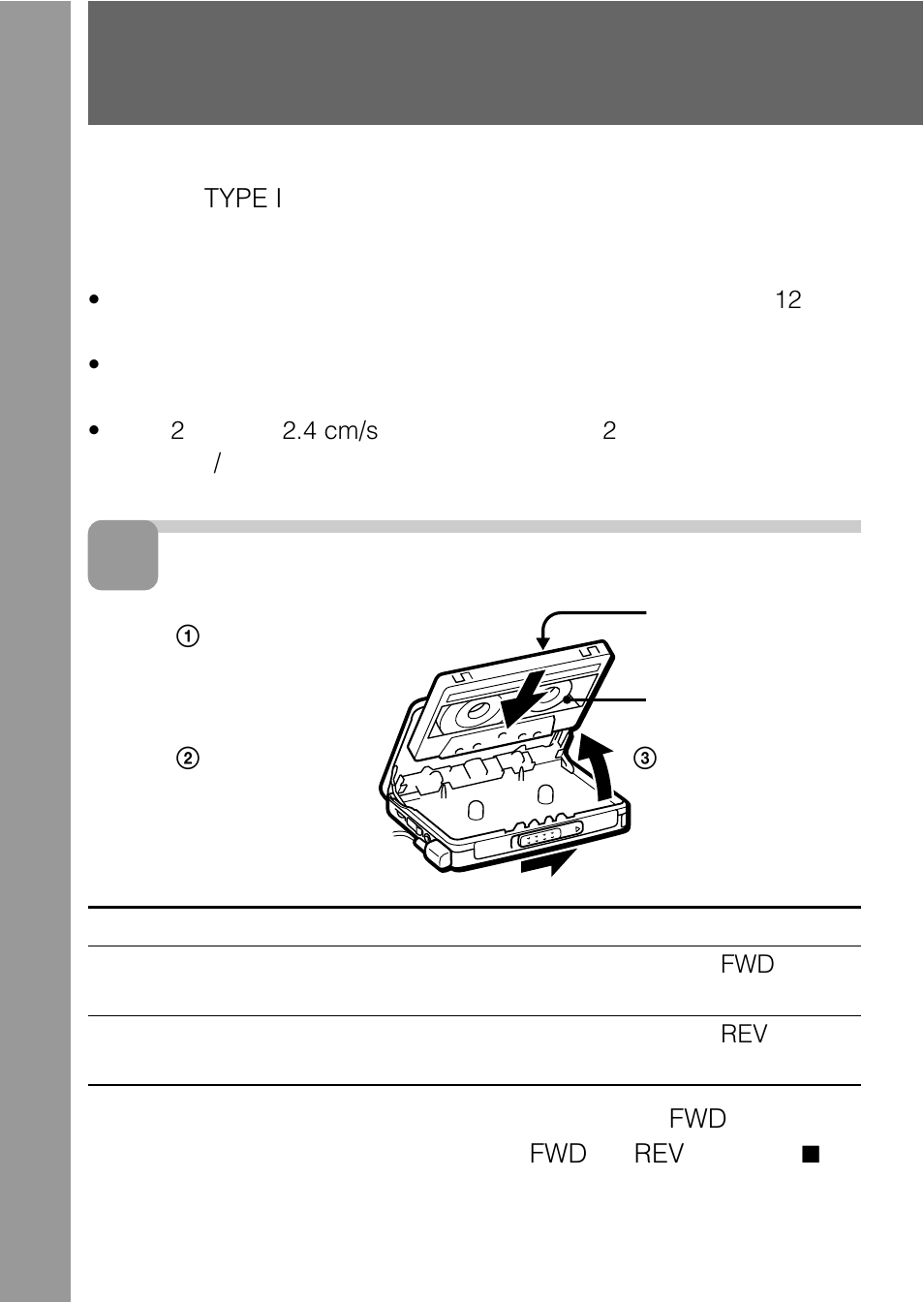 録音する | Sony WALKMAN WM-GX788 User Manual | Page 8 / 76