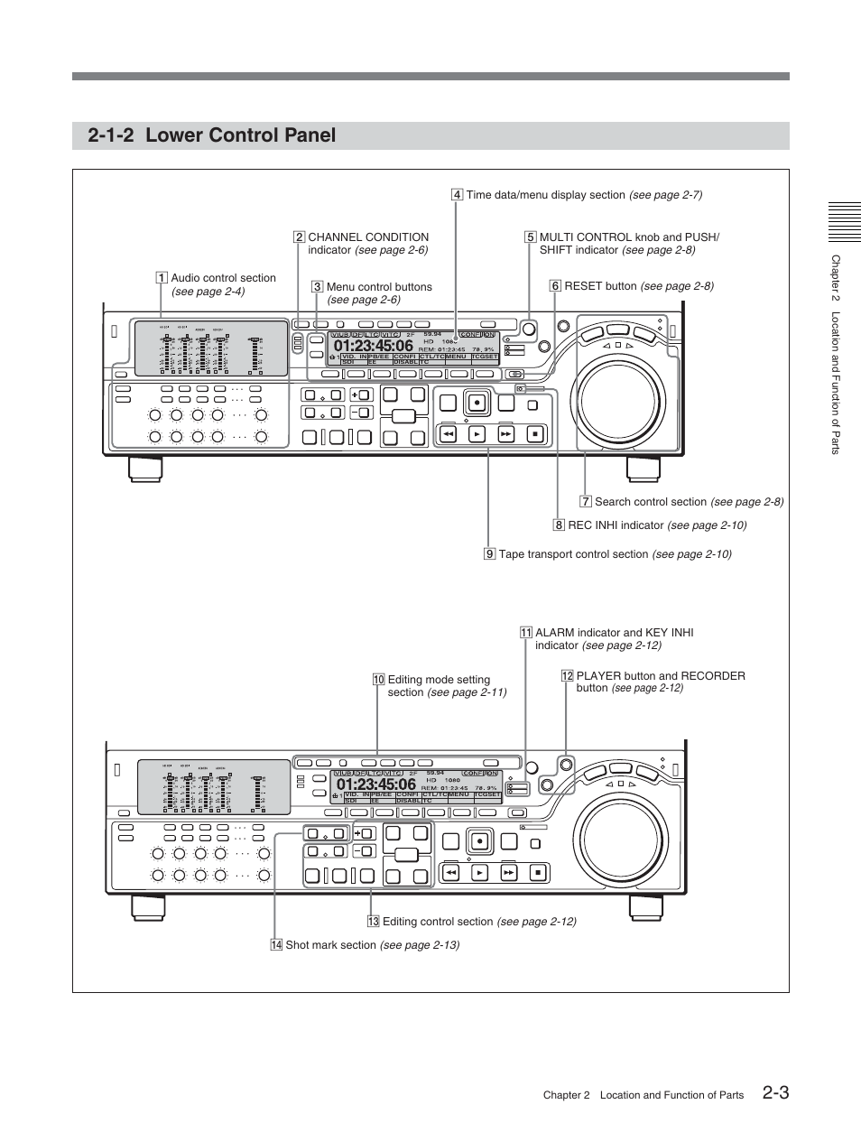 1-2 lower control panel | Sony HDW-D2000 User Manual | Page 10 / 147