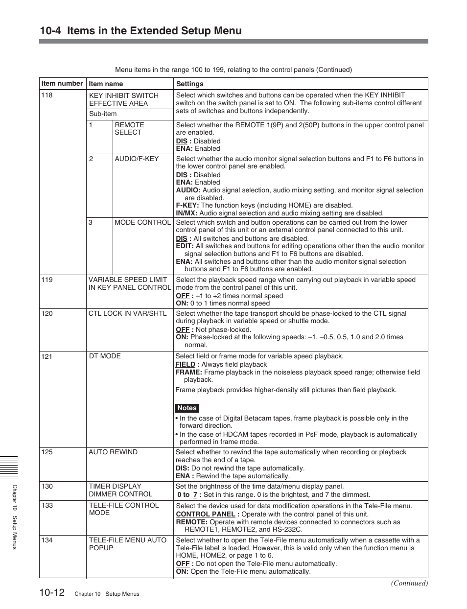 4 items in the extended setup menu | Sony HDW-D2000 User Manual | Page 109 / 147