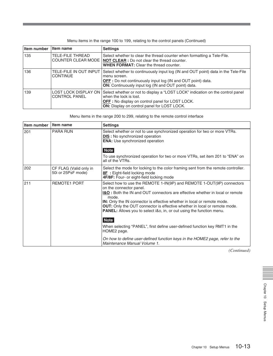 Sony HDW-D2000 User Manual | Page 110 / 147