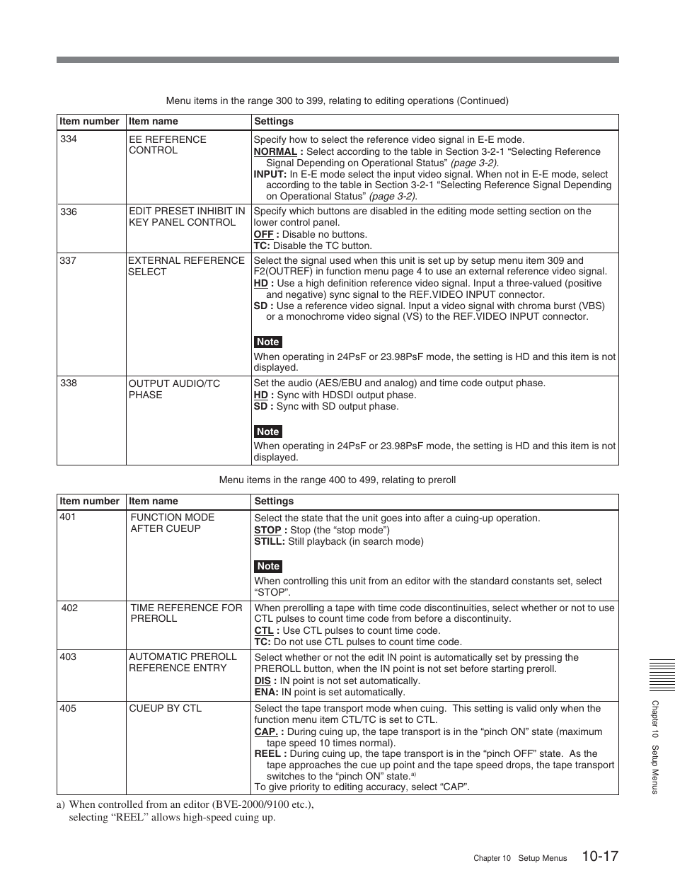 Sony HDW-D2000 User Manual | Page 114 / 147