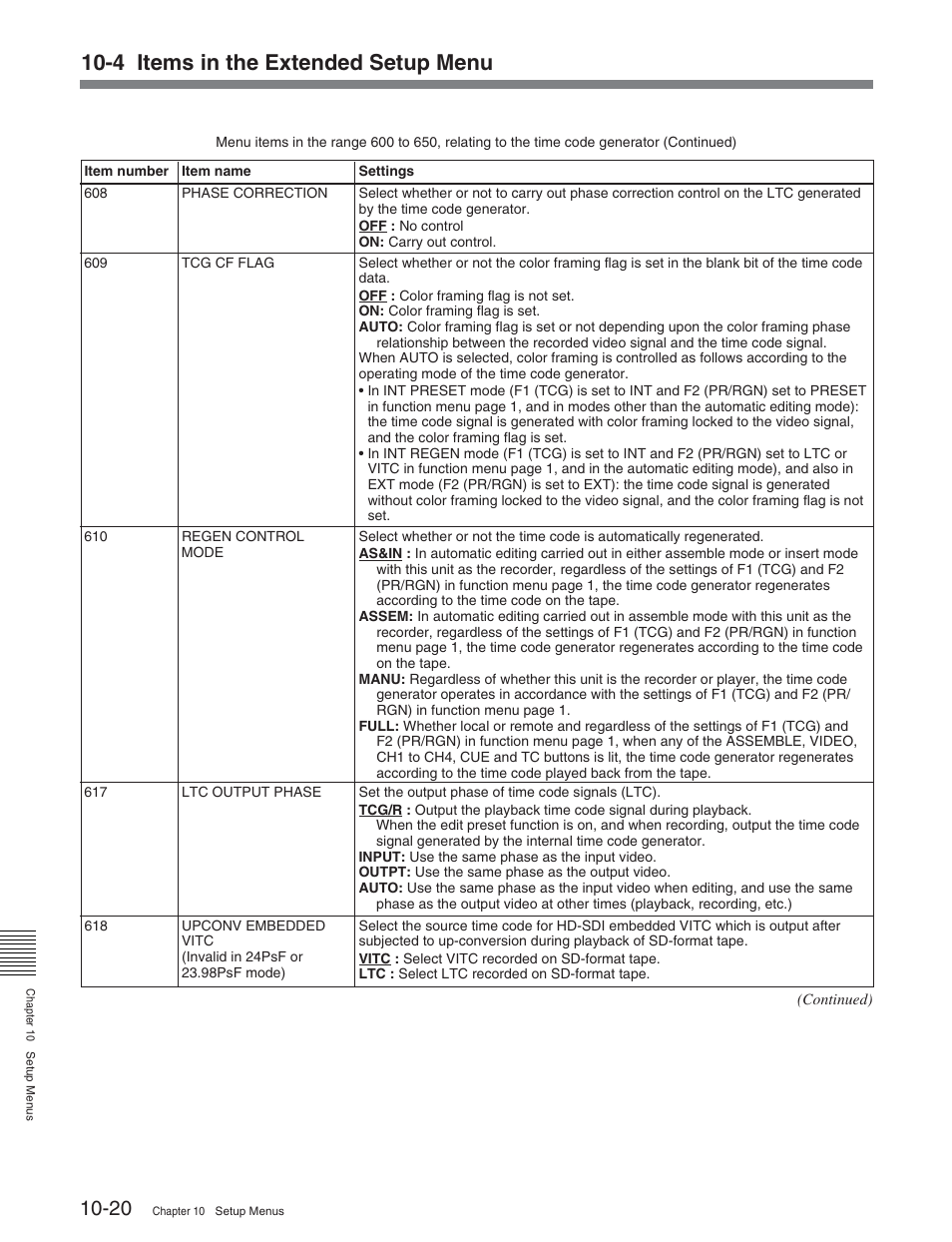 4 items in the extended setup menu | Sony HDW-D2000 User Manual | Page 117 / 147