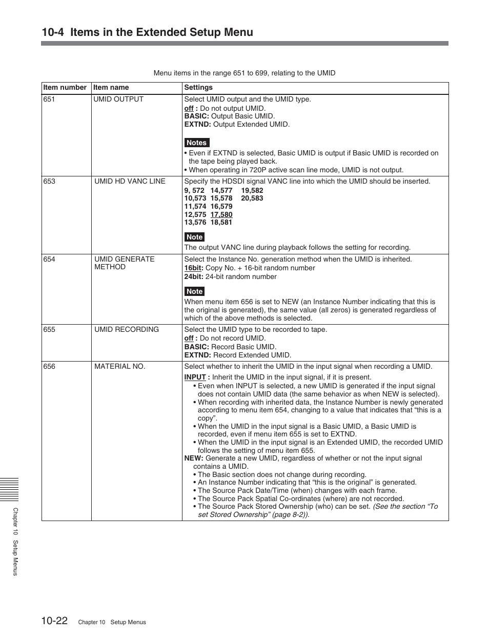 4 items in the extended setup menu | Sony HDW-D2000 User Manual | Page 119 / 147