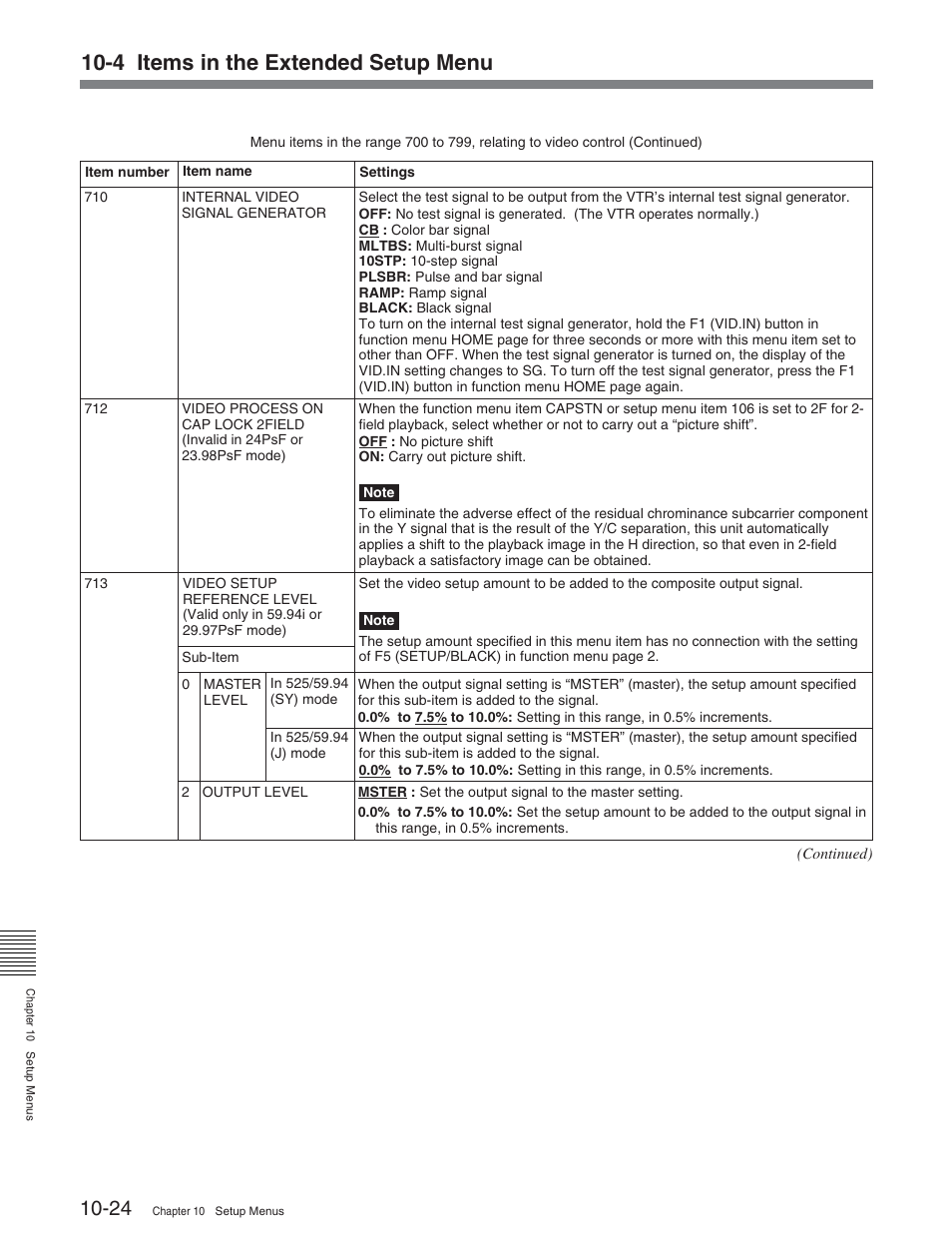 4 items in the extended setup menu | Sony HDW-D2000 User Manual | Page 121 / 147