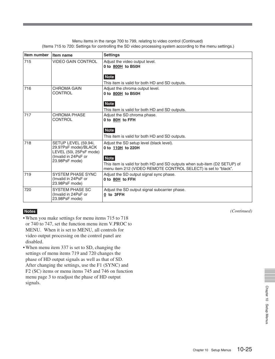 Sony HDW-D2000 User Manual | Page 122 / 147