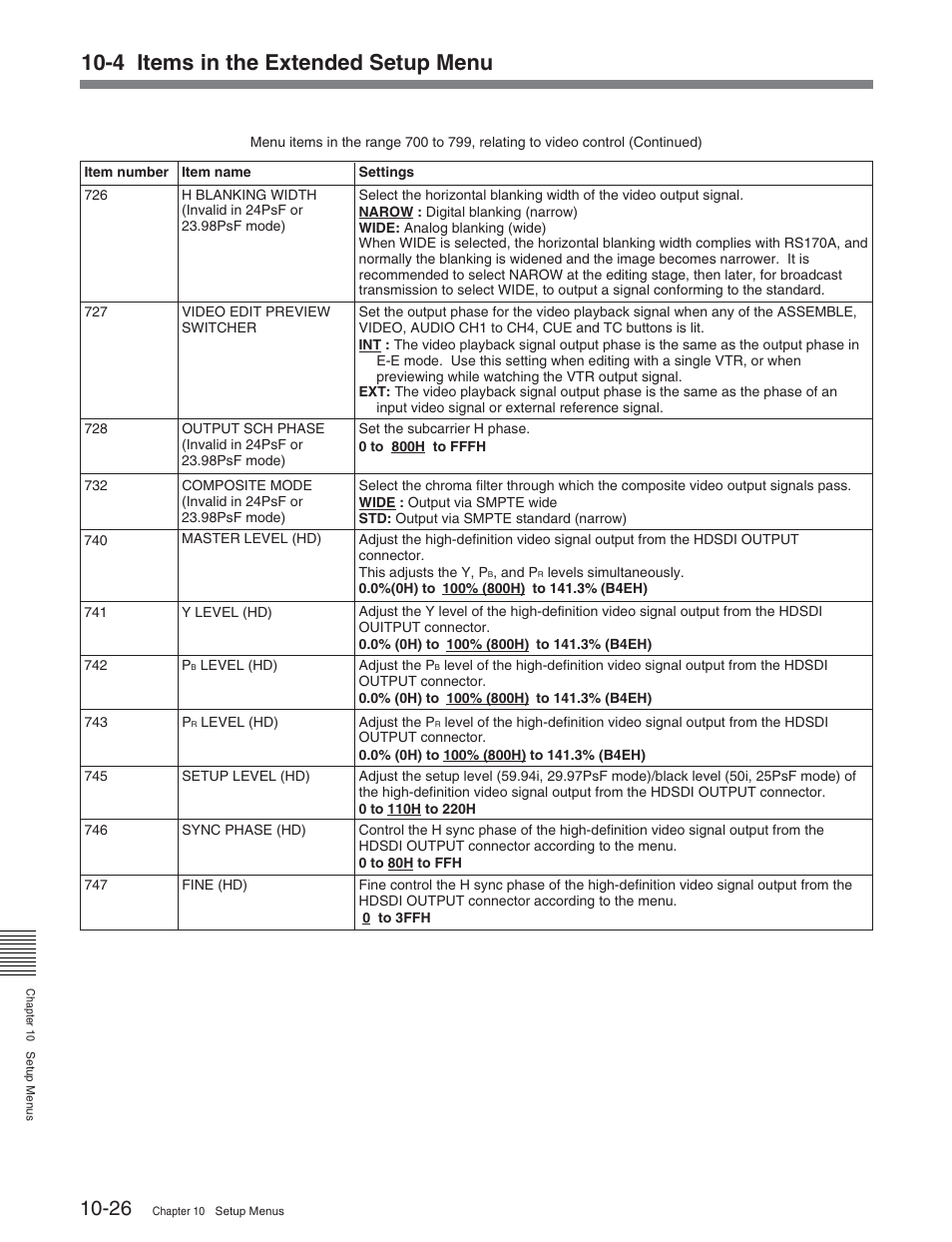 4 items in the extended setup menu | Sony HDW-D2000 User Manual | Page 123 / 147