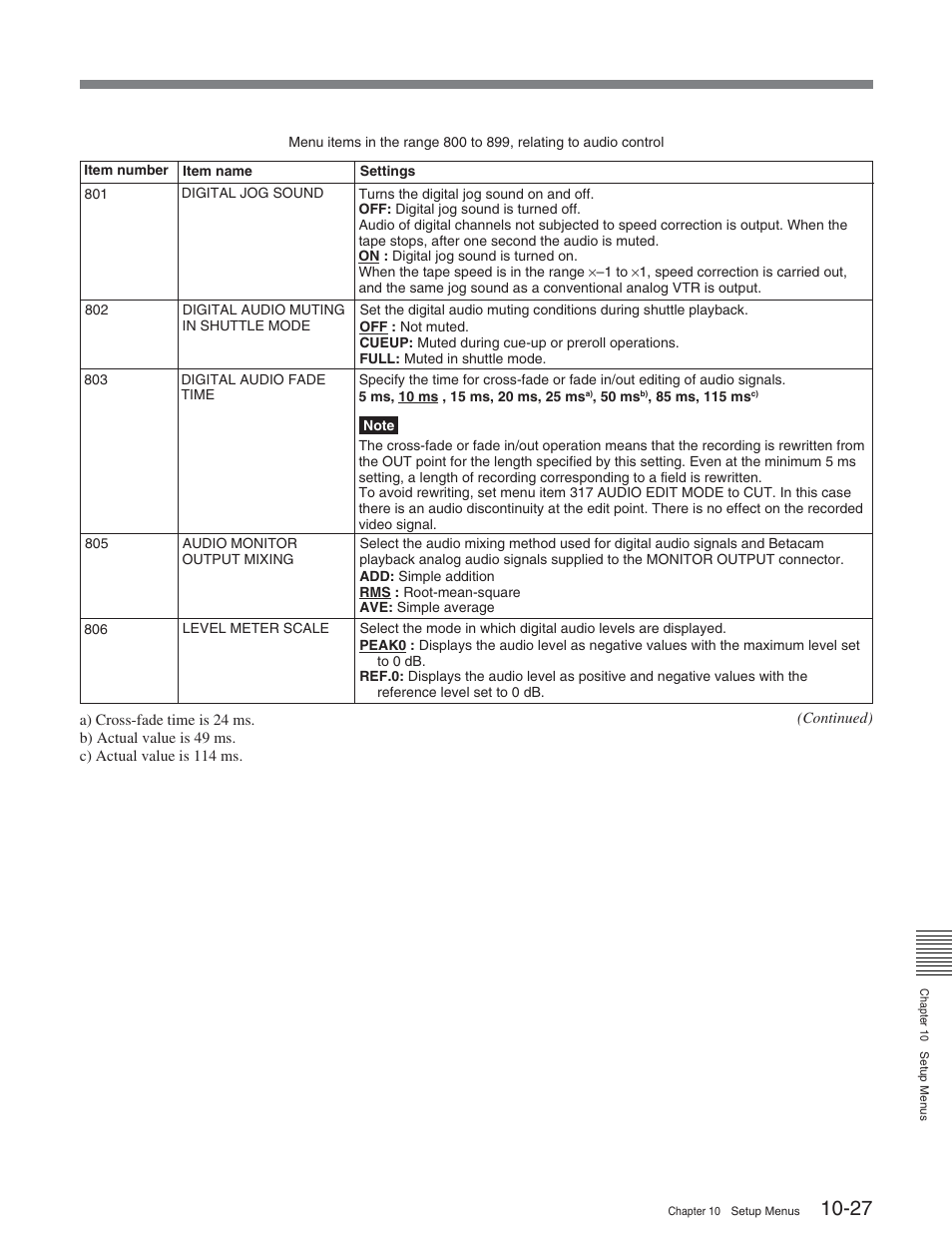 Sony HDW-D2000 User Manual | Page 124 / 147