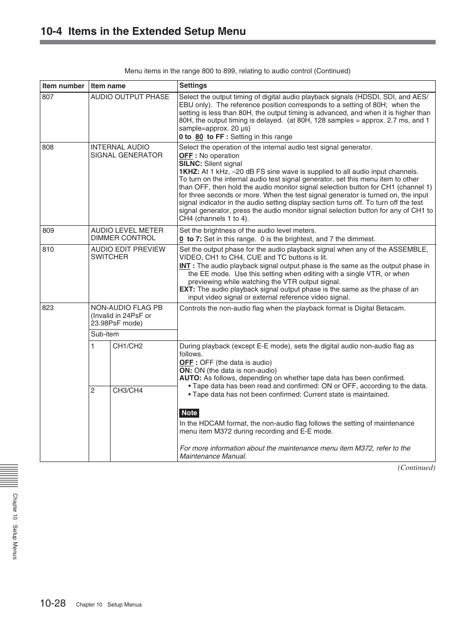 4 items in the extended setup menu | Sony HDW-D2000 User Manual | Page 125 / 147