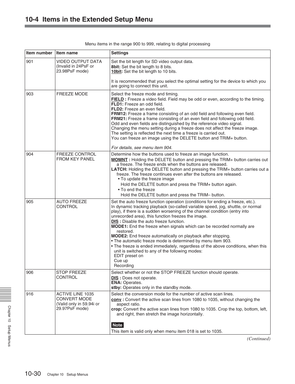 4 items in the extended setup menu | Sony HDW-D2000 User Manual | Page 127 / 147