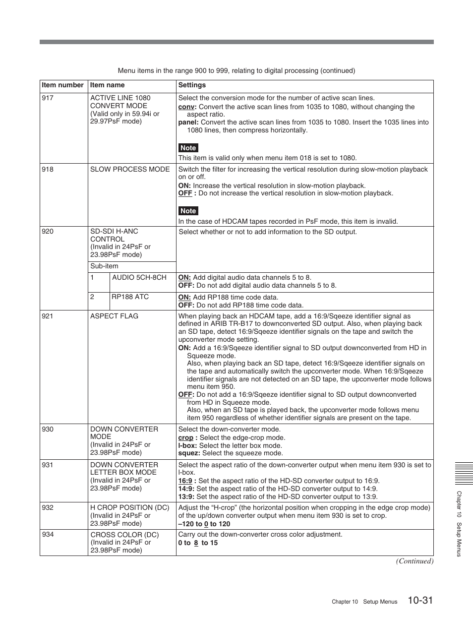 Sony HDW-D2000 User Manual | Page 128 / 147