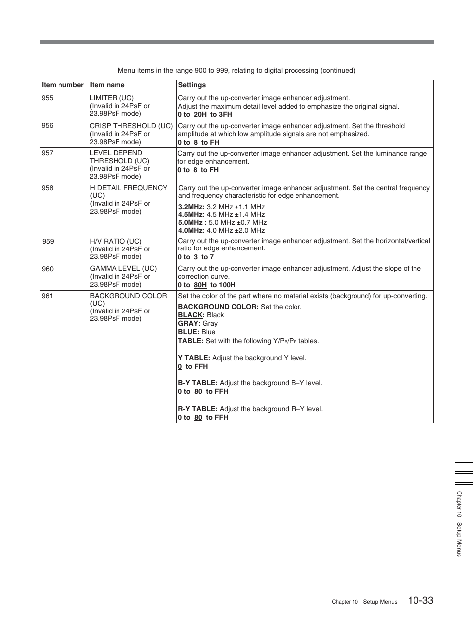 Sony HDW-D2000 User Manual | Page 130 / 147