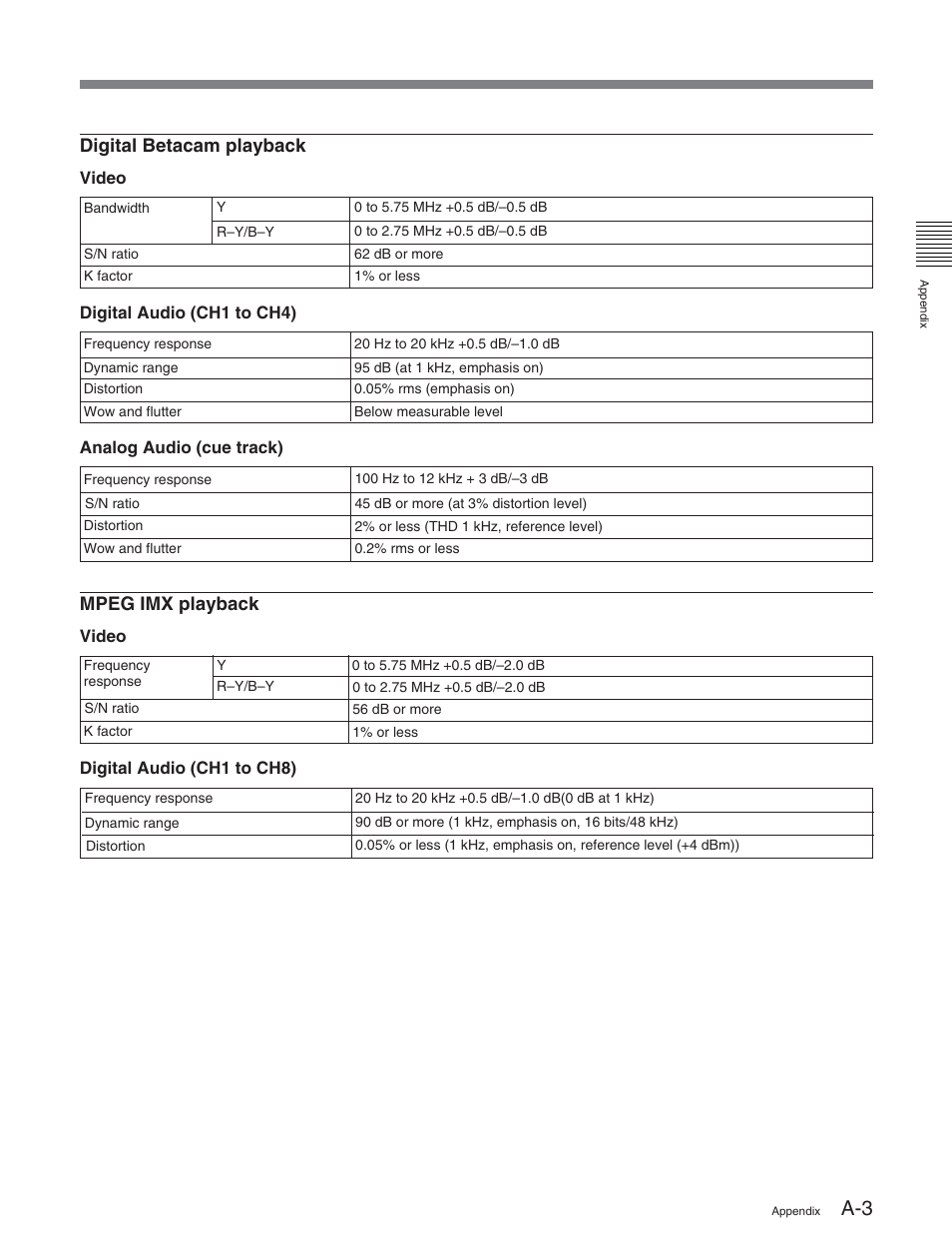 Digital betacam playback, Mpeg imx playback | Sony HDW-D2000 User Manual | Page 139 / 147