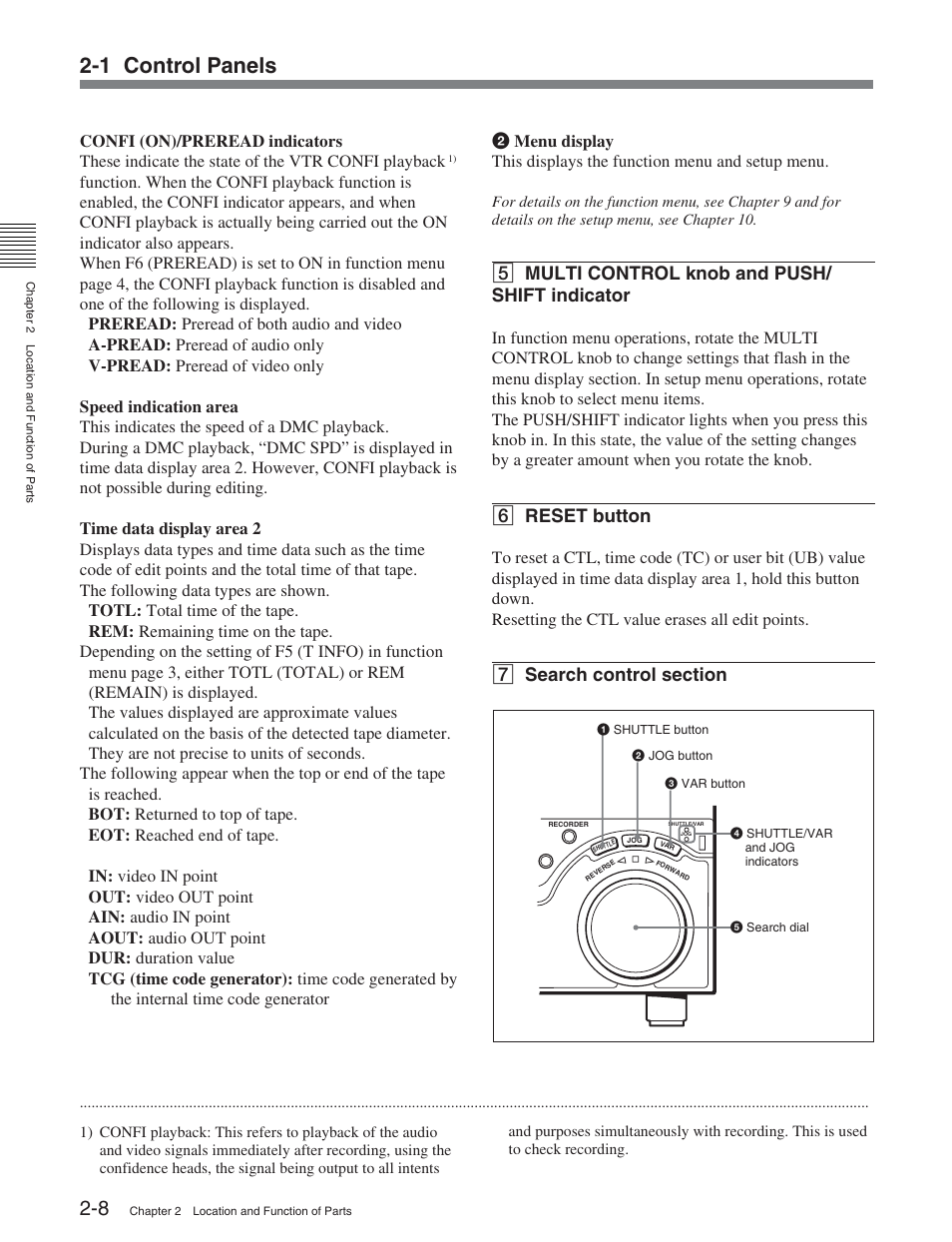 1 control panels, 5 multi control knob and push/ shift indicator, 6 reset button | Sony HDW-D2000 User Manual | Page 15 / 147