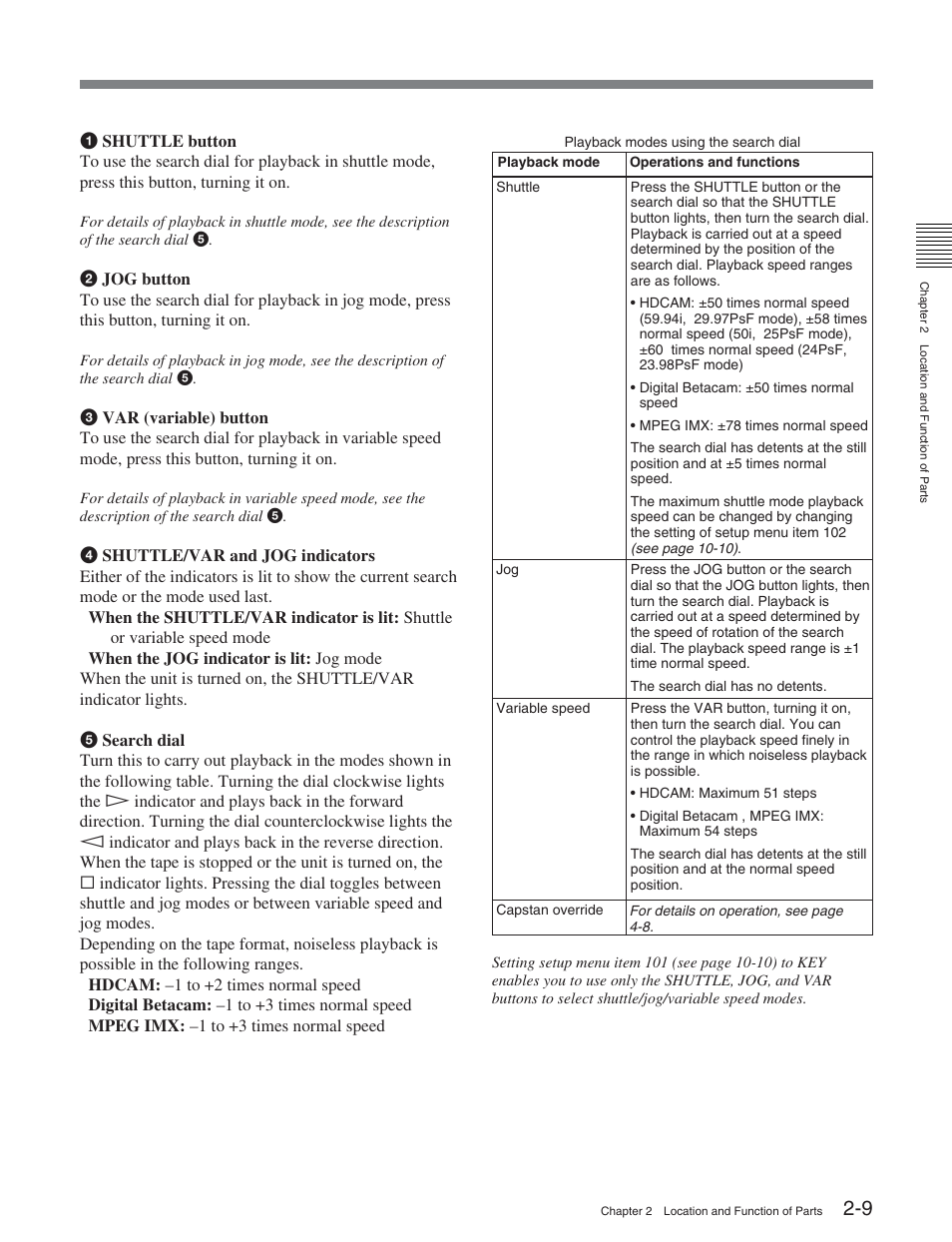 Sony HDW-D2000 User Manual | Page 16 / 147